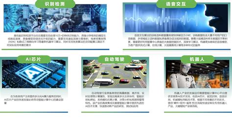 資訊服務業龍頭|精誠協助企業數位轉型AI化，創造第二條成長曲線